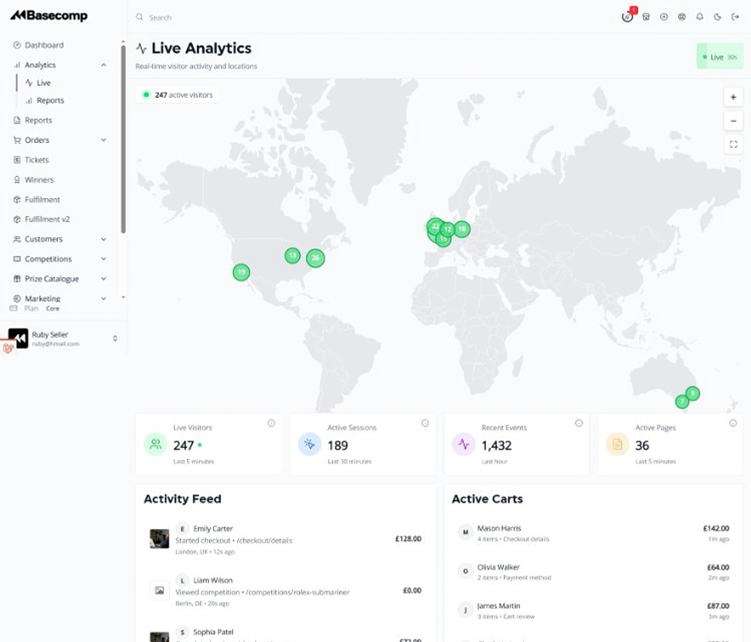 Basecomp live analytics showing real-time visitor map, active sessions and checkout activity